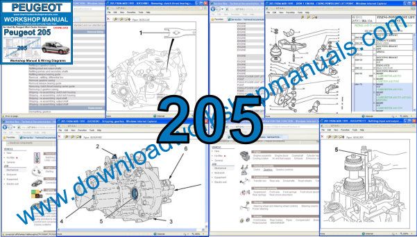 Peugeot 205 workshop manual